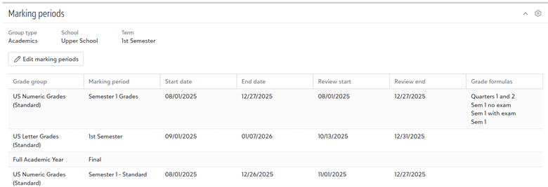 the new look Marking Periods